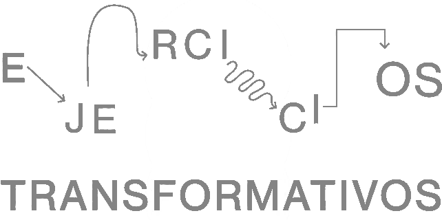 EJERCICIO TRANSFORMATIVOS